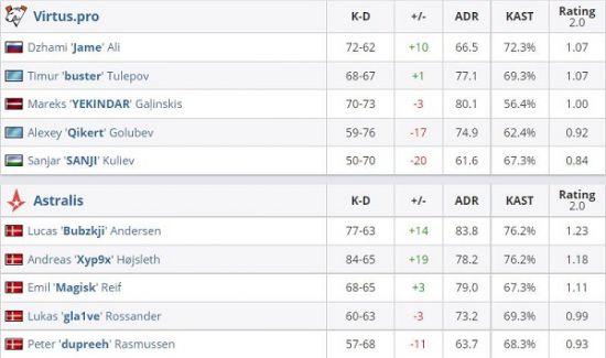 中国战队夺得机器人足球世界杯冠亚军的辉煌时刻
