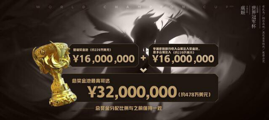 LOL历史十大选手揭晓Uzi名列第二引热议