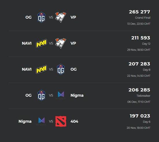 益阳明清古巷电竞嘉年华精彩亮相吸引众多玩家